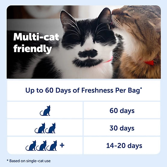 PetSafe ScoopFree Scented Non-Clumping Crystal Cat Litter Bag, 8lb