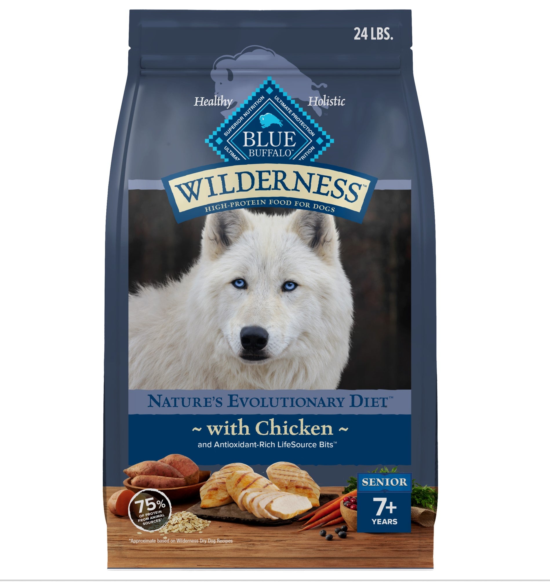 best dog food to replace victor dog food Victor Professional Dry Dog Food - Goodyear, AZ