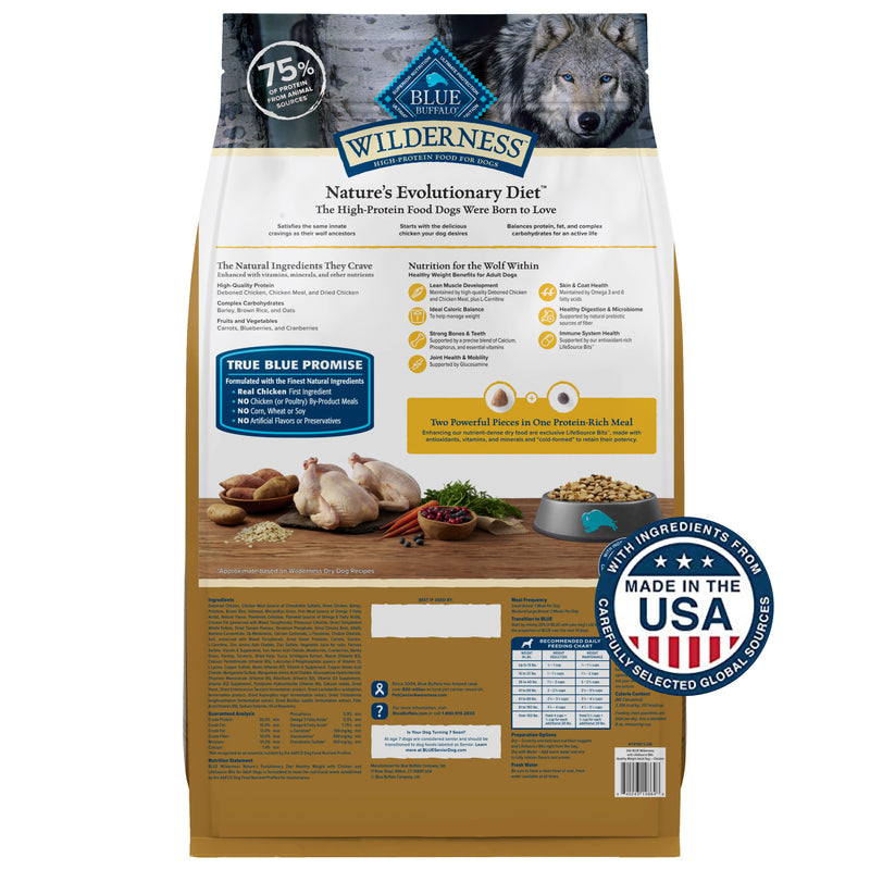 Blue Buffalo Wilderness Adult Weight Control Dry Dog Food With Real Chicken Plus Wholesome Grains, High-Protein Recipe, Made in the USA with Natural Ingredients, Chicken 24-lb Bag