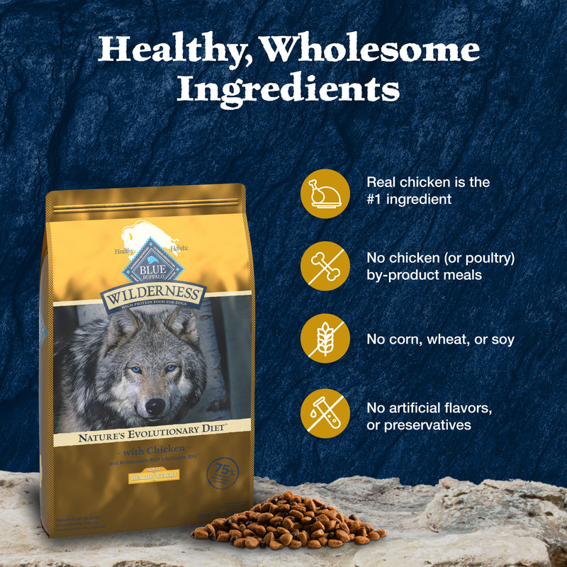 Blue Buffalo Wilderness Adult Weight Control Dry Dog Food With Real Chicken Plus Wholesome Grains, High-Protein Recipe, Made in the USA with Natural Ingredients, Chicken 24-lb Bag