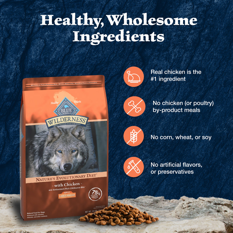 Blue Buffalo Wilderness Large Breed Adult Dry Dog Food Wholesome Grains Natural Ingredients Chicken