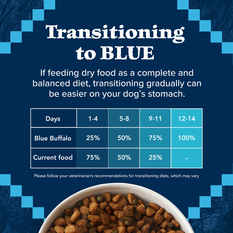Blue Buffalo Wilderness Large Breed Adult Dry Dog Food Wholesome Grains Natural Ingredients Chicken