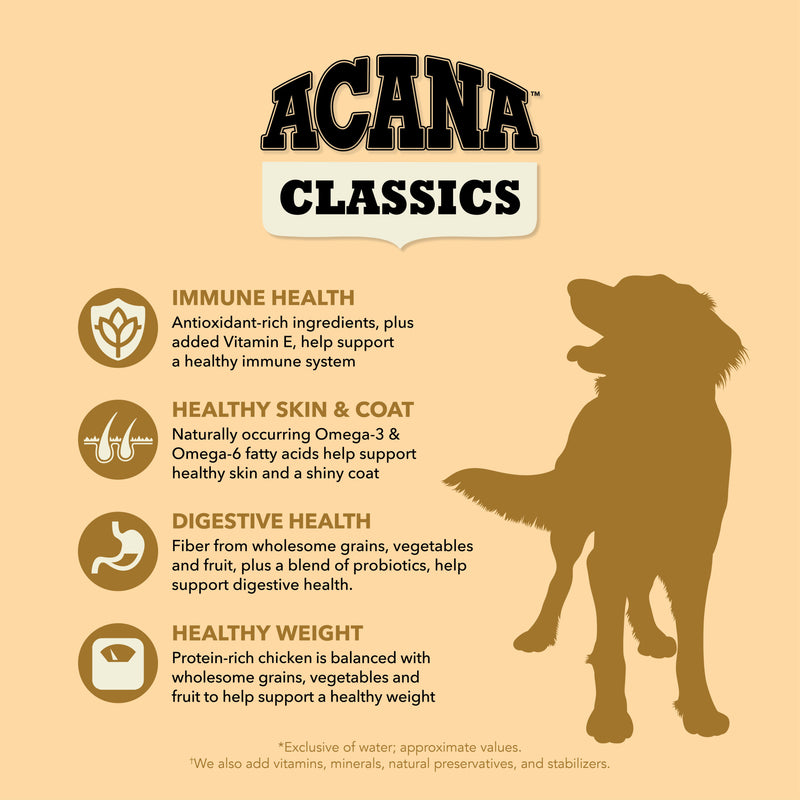 ACANA Classics Dry Dog Food Chicken & Barley Recipe