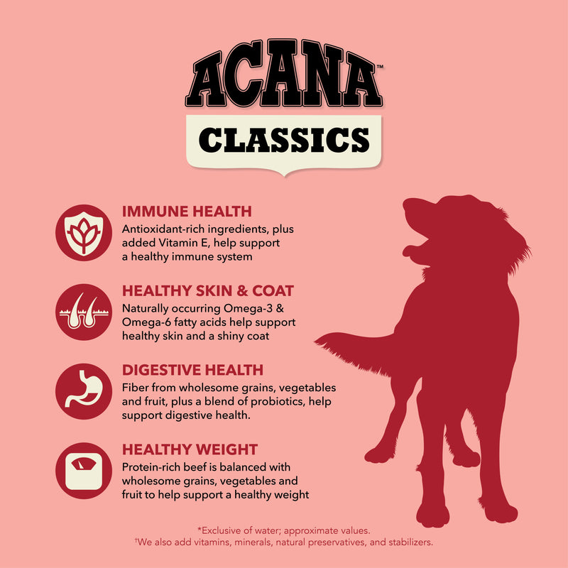 ACANA Classics Dry Dog Food Beef & Barley Recipe