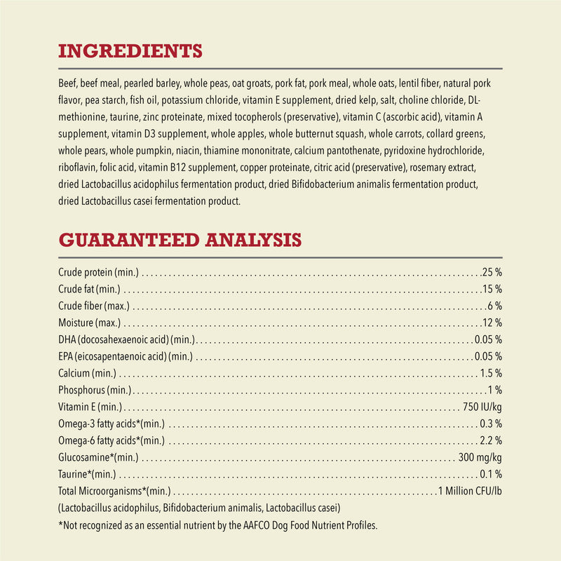 ACANA Classics Dry Dog Food Beef & Barley Recipe