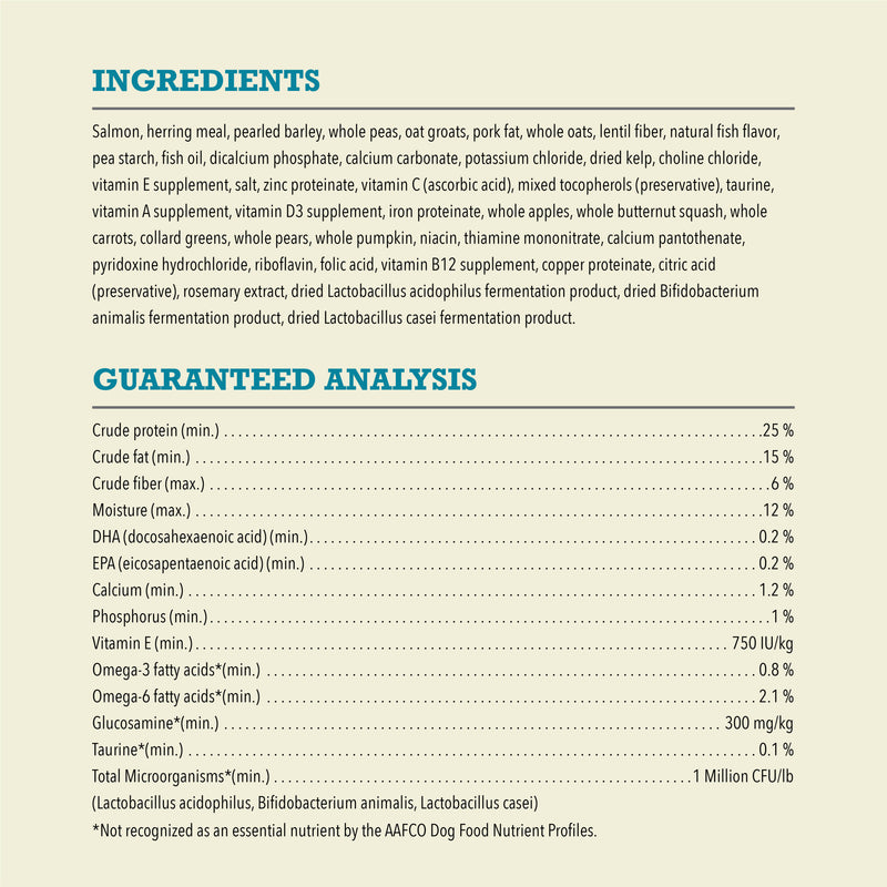 ACANA Classics Dry Dog Food Salmon & Barley Recipe