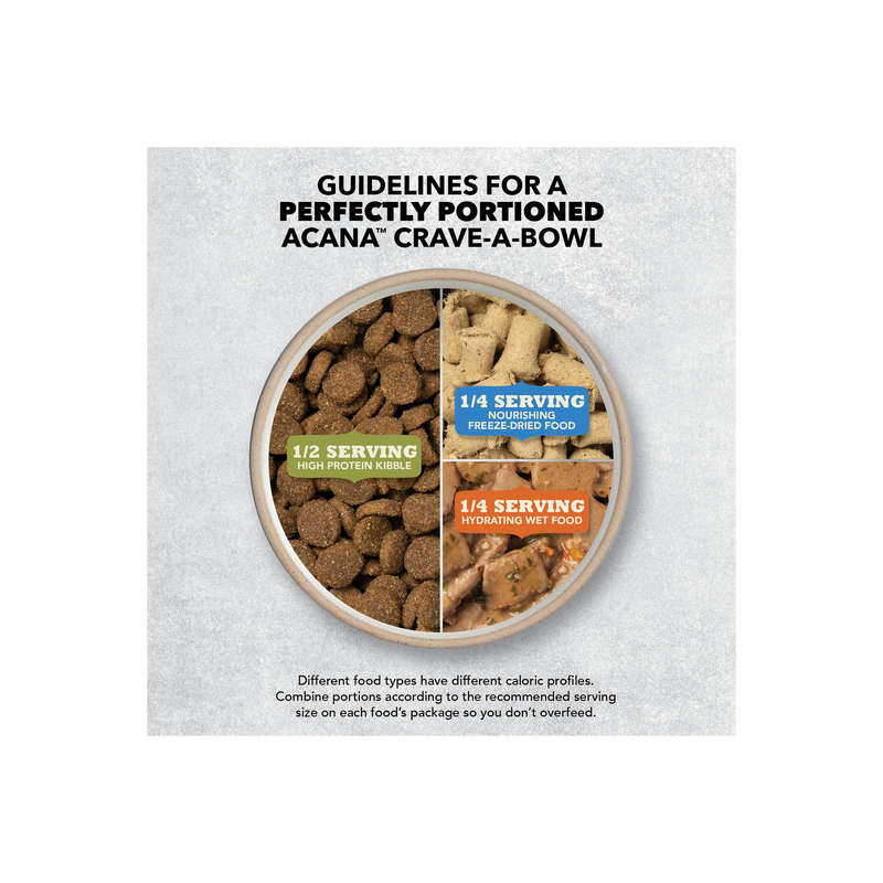 ACANA Wholesome Grains Large Breed Adult + Grains 22.5lb