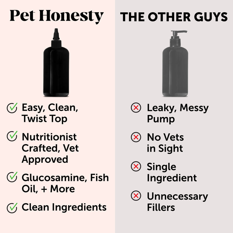 Pet Honesty Hip and Joint Bone Broth and Glucosamine Oil Supplement for Dogs, Turkey Flavor, 12 oz.