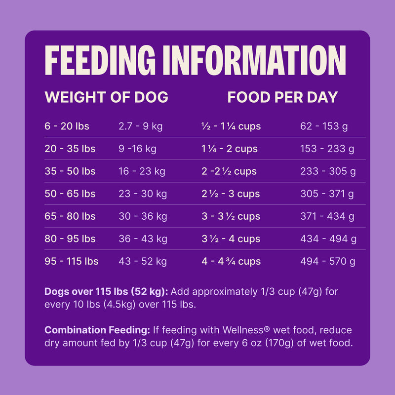 Wellness Complete Health Dry Dog Food, Wholesome Grains, Natural, Chicken & Oatmeal Recipe, (26-Pound Bag)