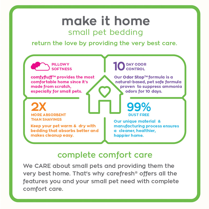 Carefresh Small Animal Natural 30L