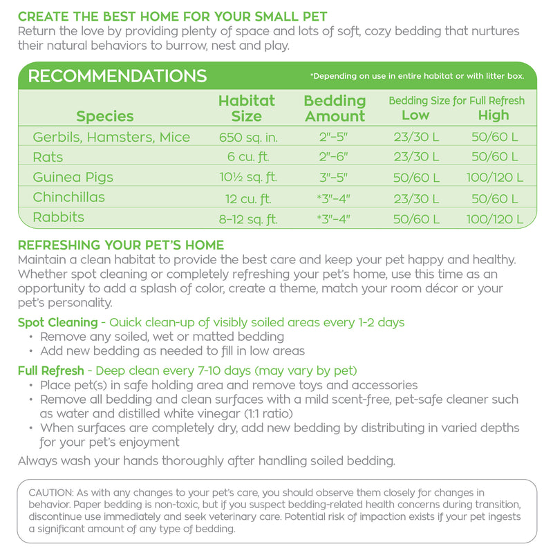 Carefresh Small Animal White 23L