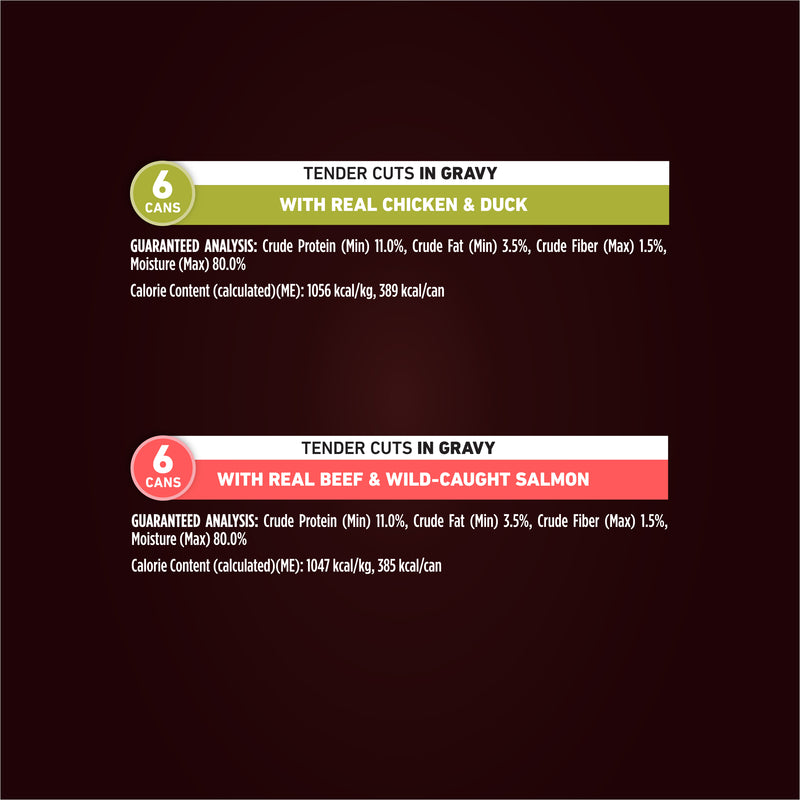 Purina ONE True Instinct Tender Cuts in Gravy With Real Chicken and Duck, With Real Beef and Salmon High Protein Wet Dog Food Variety Pack