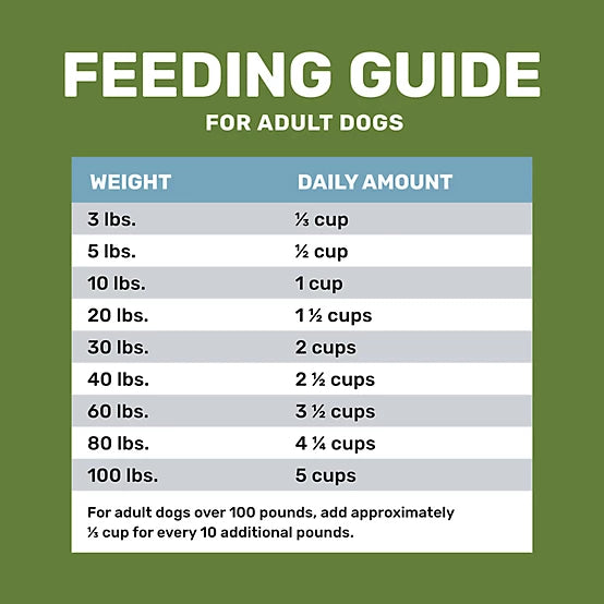 4health Shreds Adult Lamb and Rice Formula Dry Dog Food, 35lb