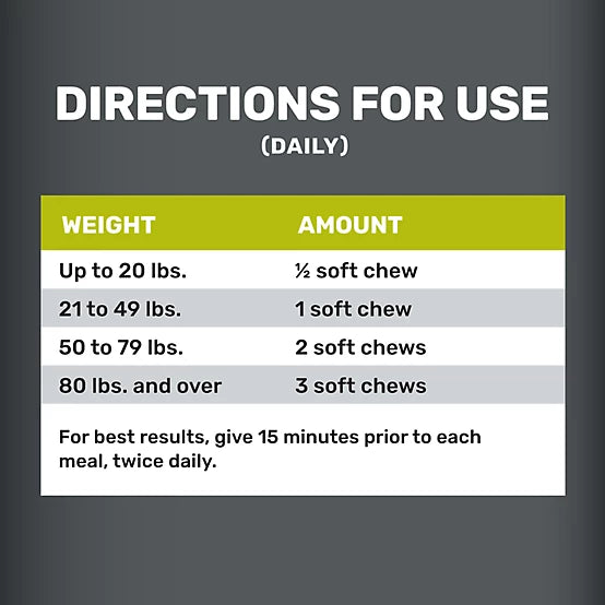 4health Weight Management Supplement Soft Chews for Dogs, 90 ct.