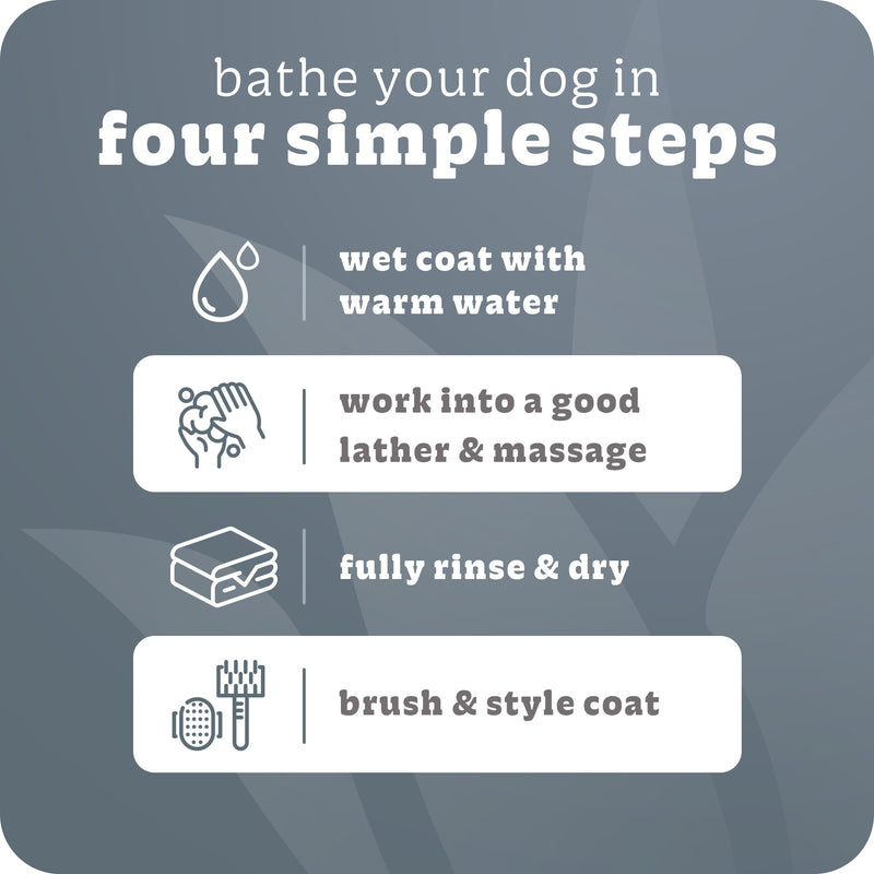 Espree Intense Charcoal Neutralizer Dog Shampoo & conditioner 20oz