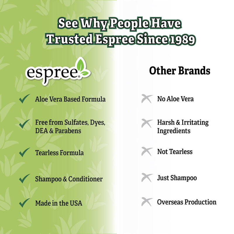 Espree Intense Itch Relief Dog Shampoo & Conditioner 20oz