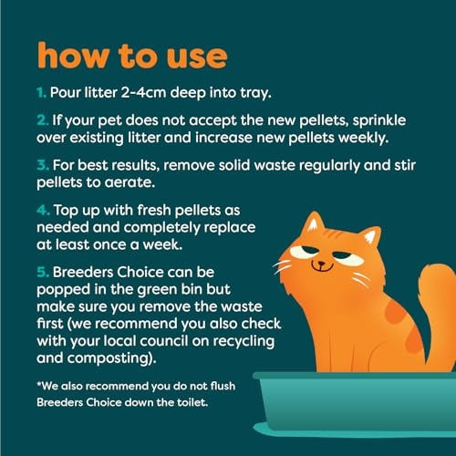 Breeder Celect Cat Litter | 99% Recycled Paper | Highly Absorbent | Natural & Nontoxic | 7 Lb Bag