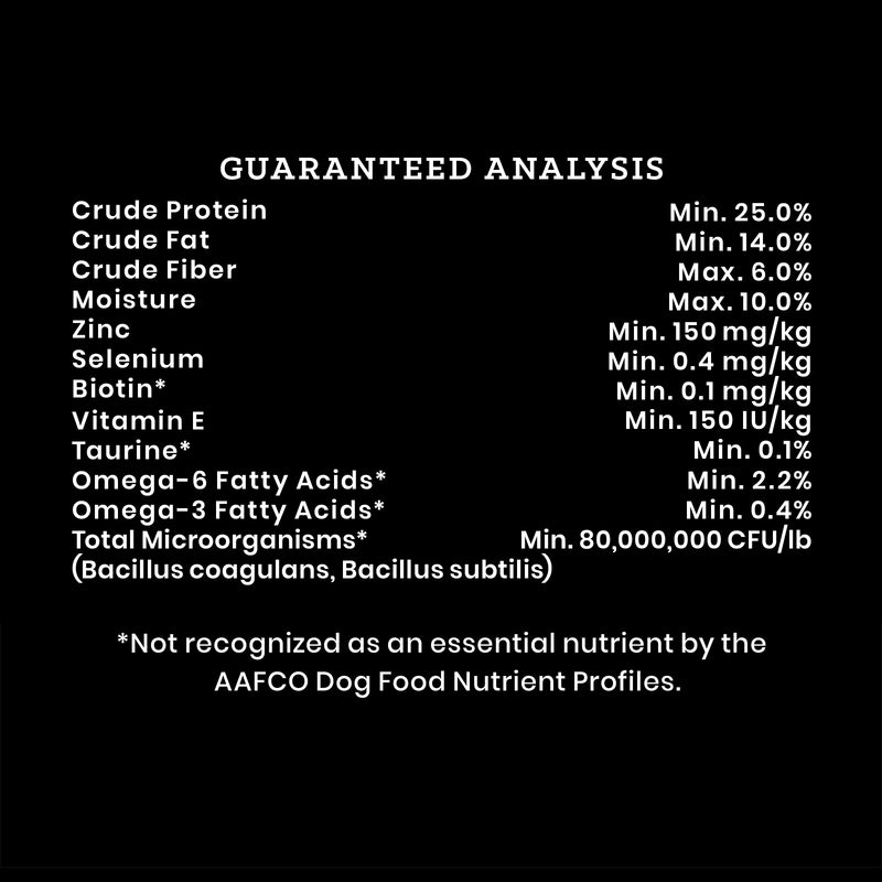 VICTOR Sensitive Skin and Stomach ‰ÛÒ Grain Free Lamb Meal and Sweet Potato Recipe 5lb