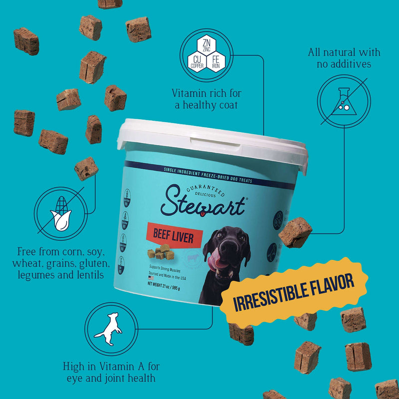 Stewart Beef Liver Single Ingredient Freeze-Dried Dog Treats 21 oz Value Tub