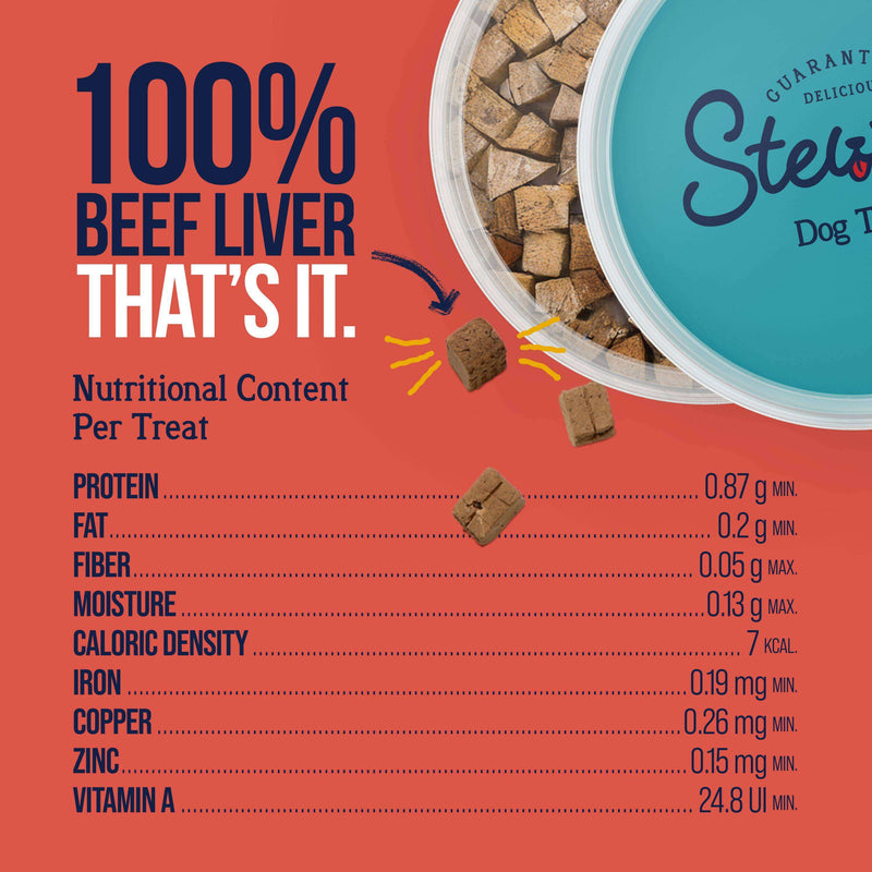 Stewart Beef Liver Single Ingredient Freeze-Dried Dog Treats 21 oz Value Tub