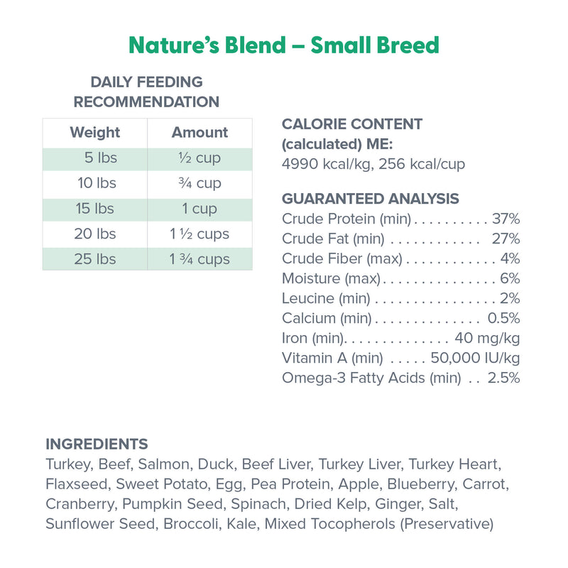 Dr. Marty Nature's Blend Small Breed Dog Food