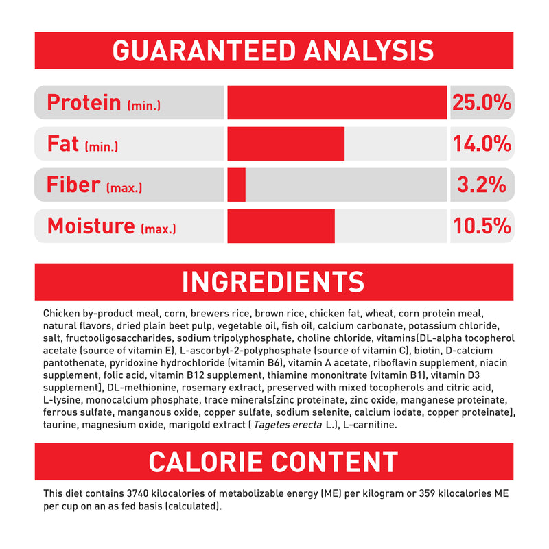 Royal Canin Size Health Nutrition Small Adult Dry Dog Food, 4 lb