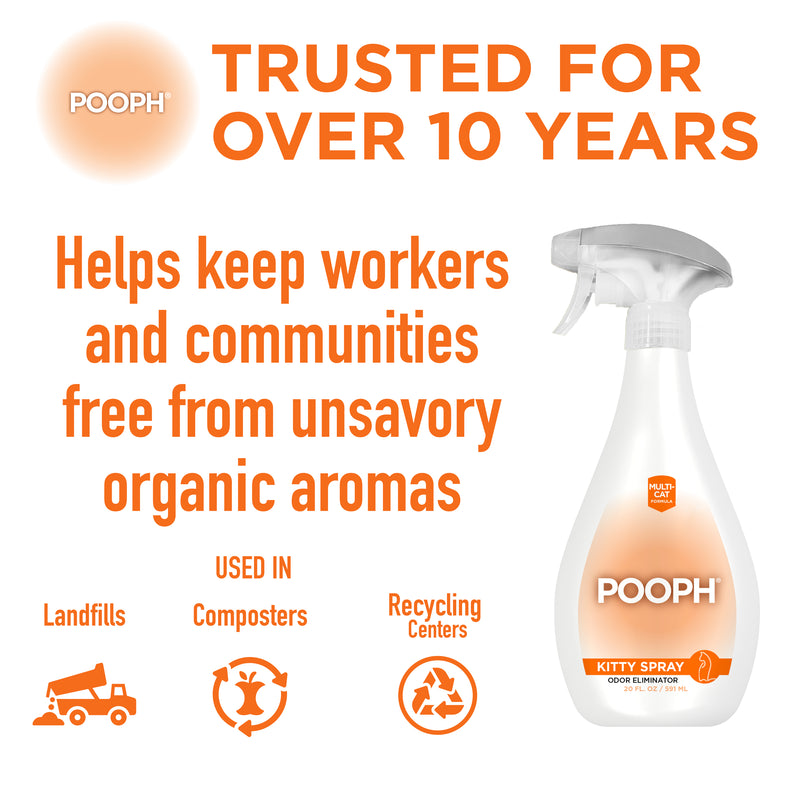 POOPH® Kitty Spray Odor Eliminator, 20oz Spray