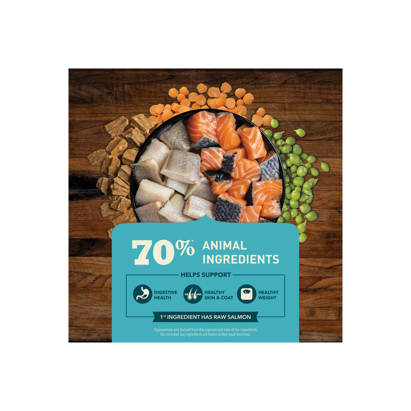 ACANA Butcher's Favorites Wild-Caught Salmon 4lb