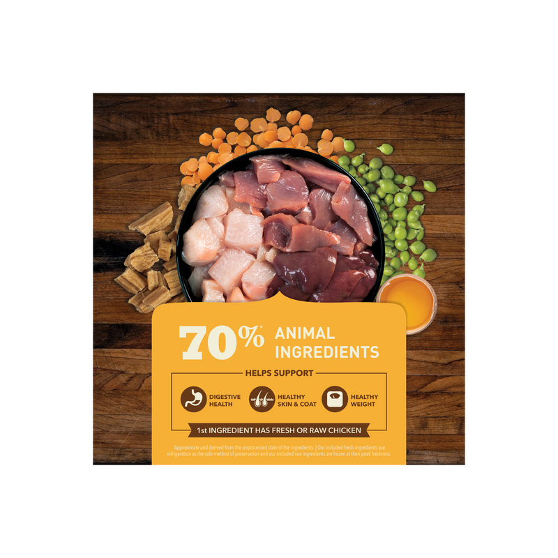 ACANA Butcher's Favorites Free-Run Poultry 17lb