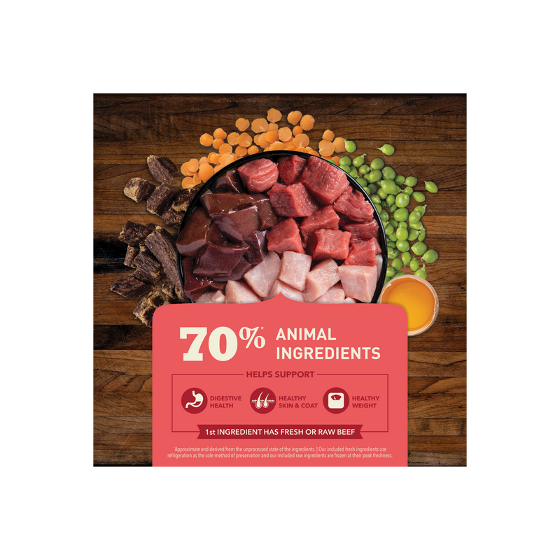 ACANA Butcher's Favorites Farm-Raised Beef 17lb