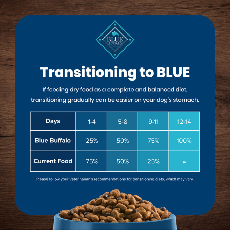 Blue Buffalo Life Protection Formula Adult Dry Dog Food, Helps Build and Maintain Strong Muscles, Made with Natural Ingredients, Salmon & Brown Rice Recipe, 30-lb. Bag