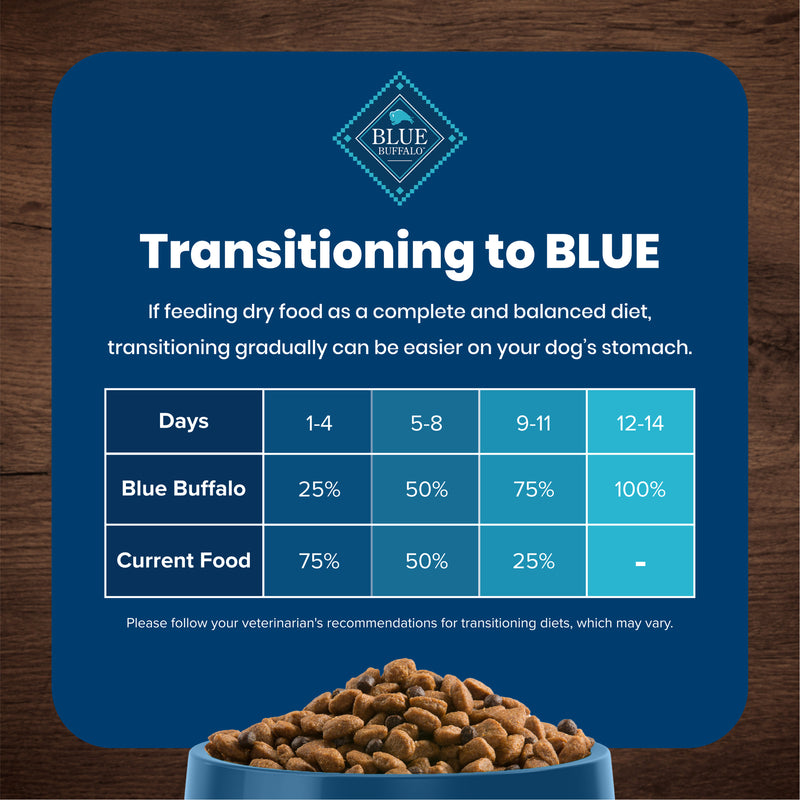 Blue Buffalo Life Protection Formula Adult Dry Dog Food, Helps Build and Maintain Strong Muscles, Made with Natural Ingredients, Salmon & Brown Rice Recipe, 15-lb. Bag