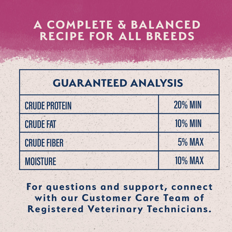Natural Balance Limited Ingredient Reserve Grain Free Dry Dog Food, Sweet Potato & Venison Recipe, 4 lbs.