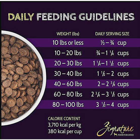 Zignature Select Cuts All Life Stages Lamb Formula with Super Grains Dry Dog Food, 4lbs