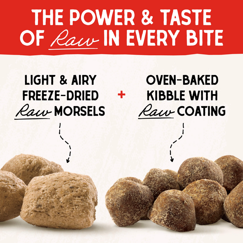 Stella & Chewy's Baked Kibble for Dogs - Raw Blend Red Meat Recipe for Small Breeds - 3.5 lb. Bag