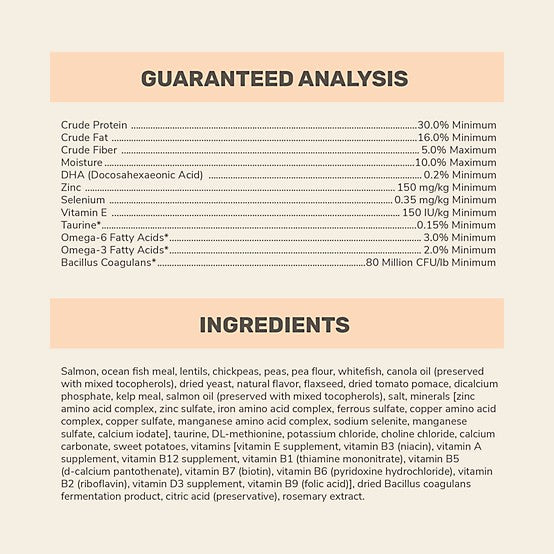 4health Untamed All Life Stages Ocean Harvest Recipe with Salmon and Whitefish Dry Dog Food