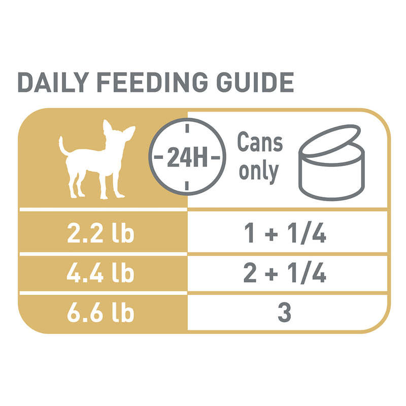 Royal Canin Breed Health Nutrition® Chihuahua Adult Loaf In Sauce Dog Food, 3 oz, 6-pack