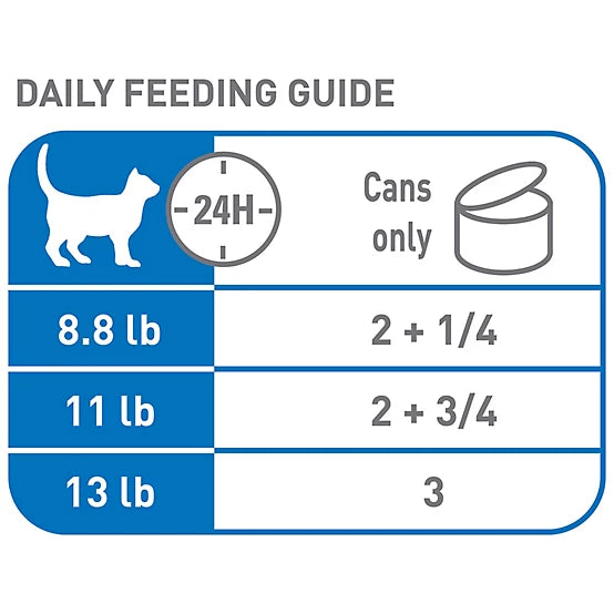 Royal Canin® Feline Health Nutrition™ Indoor Adult Morsels in Gravy Canned Cat Food, 3 oz, 12-Pack