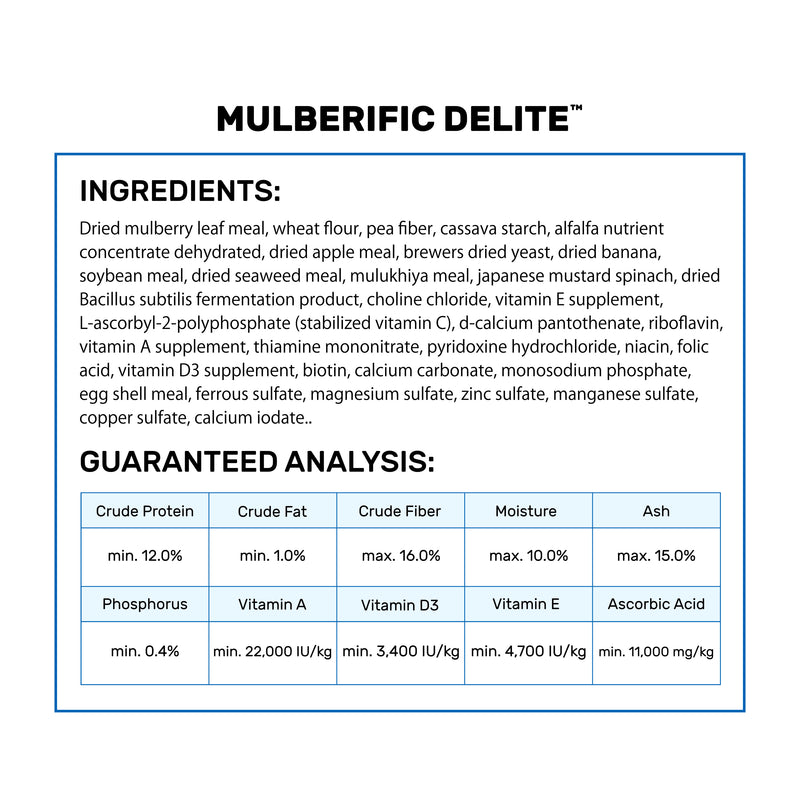 Mulberific Delite® Special Hydration Assist Tortoise Formula