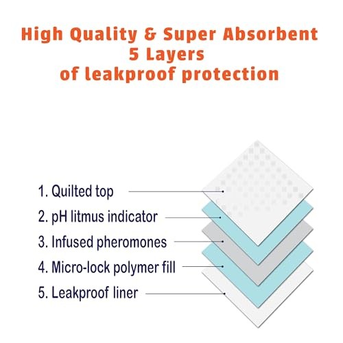 Dr. Bales Early Detection Health Monitoring Pee Pads - 50 pack