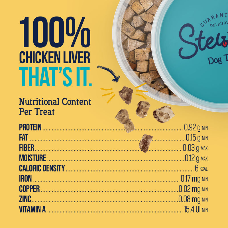 Stewart Chicken Liver Single Ingredient Freeze-Dried Dog Treats 16.8 oz Tub