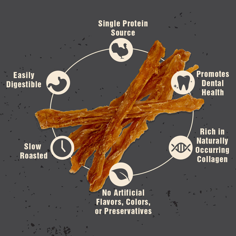 Canine Naturals Natural Turkey Tendon Strips - Slow Roasted Treats for Dogs - 3oz