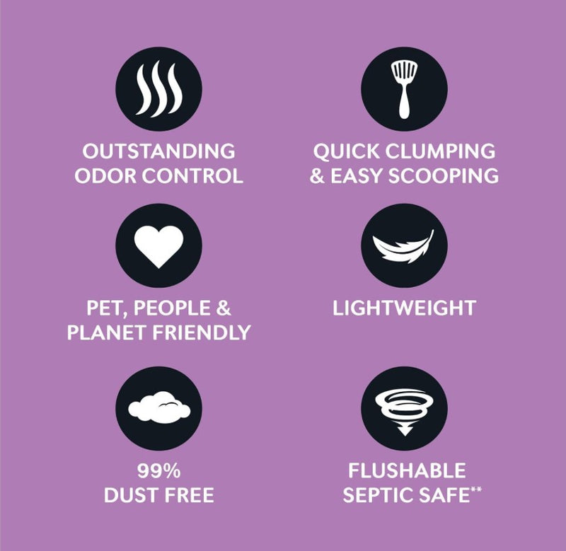 World's Best Cat Litter® 8lb Lavender Scented