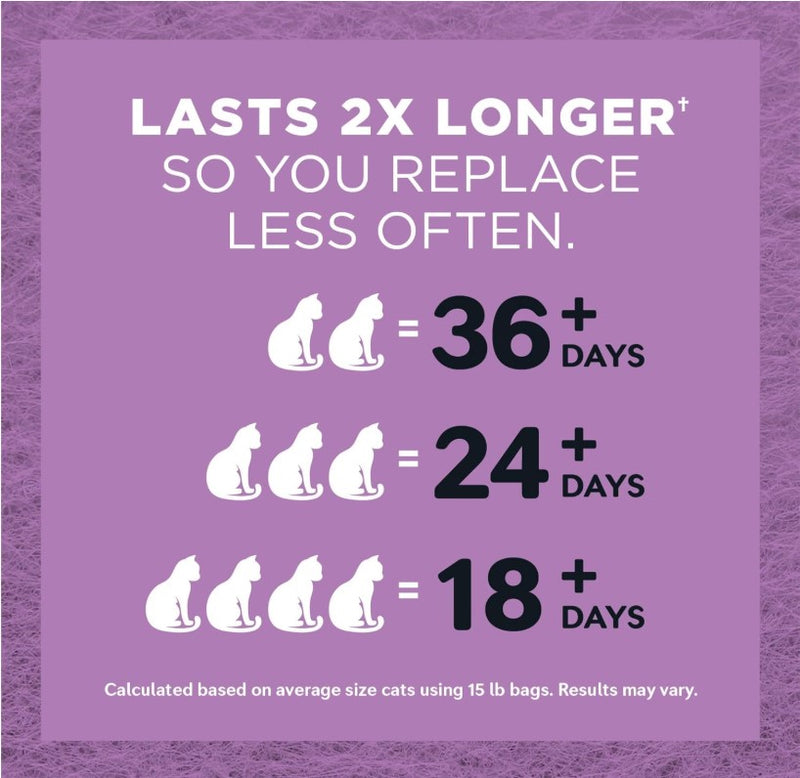 World's Best Lavender Scented Multiple Cat Clumping Formula Cat Litter