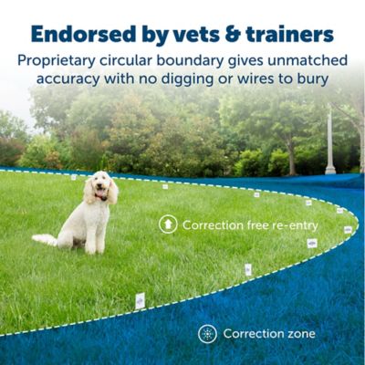 PetSafe 1/2-Acre Wireless Fence Pet Containment System