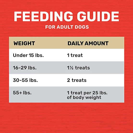 4health Chew Sticks Beef Recipe Dog Treats, 24 oz.