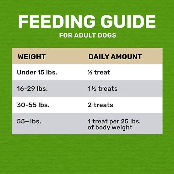 4health Chew Sticks Lamb Recipe Dog Treats, 22 oz.