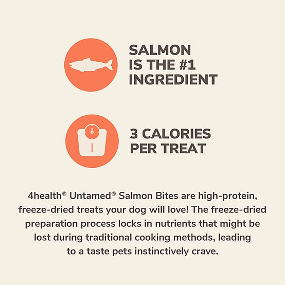 4health Untamed Salmon Bites High-Protein Freeze-Dried Dog Treats, 3.1 oz.