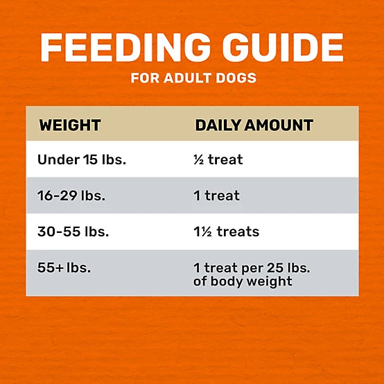 4health Baked Slices Sweet Potato Recipe Dog Treats, 20 oz.