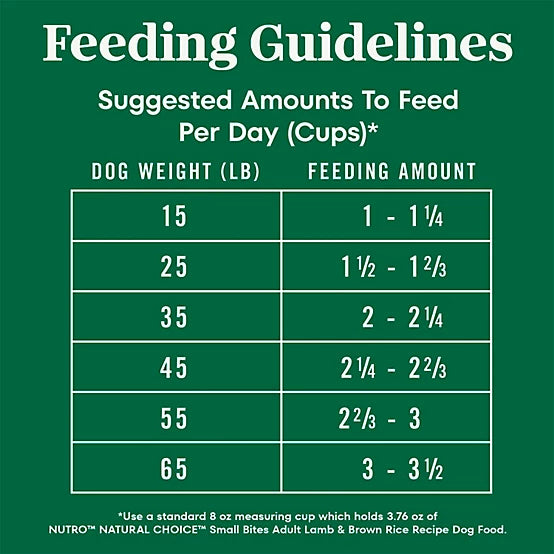 Nutro Natural Choice Small Bites Adult Lamb and Brown Rice Recipe Dry Dog Food, 12lb